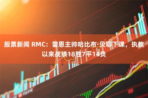 股票新闻 RMC：雷恩主帅哈比布·贝耶下课，执教以来战绩18胜7平14负